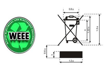 WEEE检测